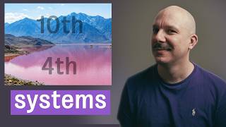 Saturn Adds, Jupiter Multiplies, Rahu Builds Systems – Who Runs Your Career?