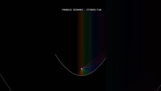 just 🎧 listening #pyaihub #universe #pythonanimation