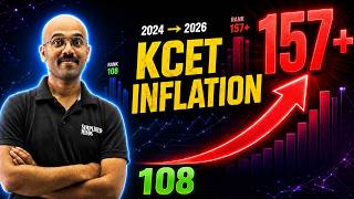 KCET Rank Inflation | 2026 Engineering Rank Analysis | Marks vs Rank Comparison SimplifiedMinds
