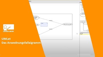 UMLet: Teil  7 - Das Anwendungsfalldiagramm