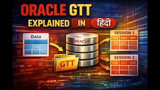 Oracle GTT Explained in Hindi | Global Temporary Table in Oracle with Example | Oracle Interview