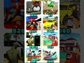 Indian bike driving 3d game new update for all secret cheats code #indianbikedriving3d #shorts