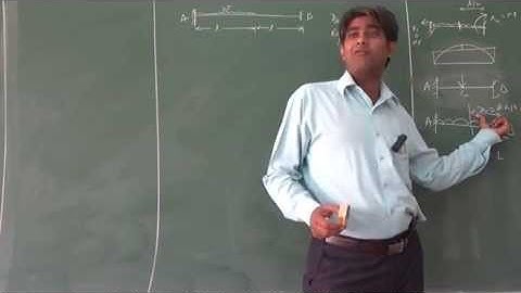 Lec 3.6 (b): Calculation of Collapse Load for Beams [Kinematic & Static Method of Plastic Analysis]