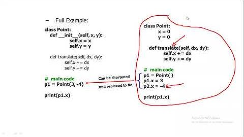 CS210 oop ch2 Part 4 Dr Raed 25072021
