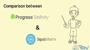 Sitefinity vs SquizMatrix CMS | The leading partner | Ray Business Technologies