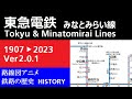 【相鉄線乗入開始】東急電鉄　路線網の歴史（みなとみらい線を含む）（Ver2.0.1）