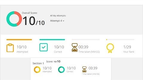 502 ...WEEK-15....UNIT-15 ..NIOS..SWAYAM..MCQ TEST FULL SOLVED.......10 QUESTIONS