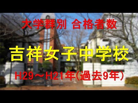 吉祥女子中学校　大学合格者数　H29～H21年【グラフでわかる】