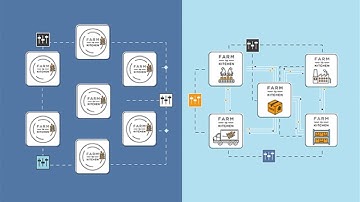 Network Insight - Overview