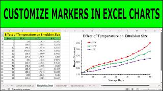 How to Add, Remove, Edit and Customize Markers in Excel Charts or Graphs (Line Graph)