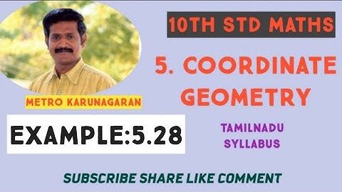 10th Std Maths Example 5.28 A line makes positive intercept non coordinate axes whose sum is 7 an