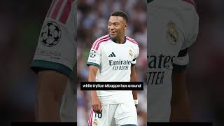 Top 10 Richest Footballers of All Time 💰⚽ | Ronaldo, Messi & Beckham