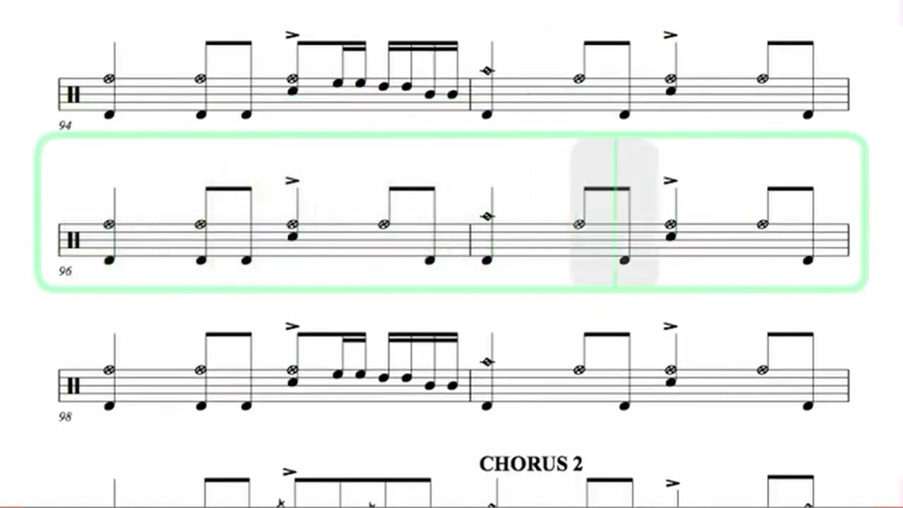 DREAM THEATER ● Surrounded [ Isolated Drum + SCORE ]
