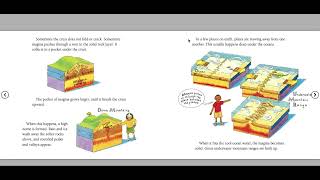 How Mountains are Made Read Aloud