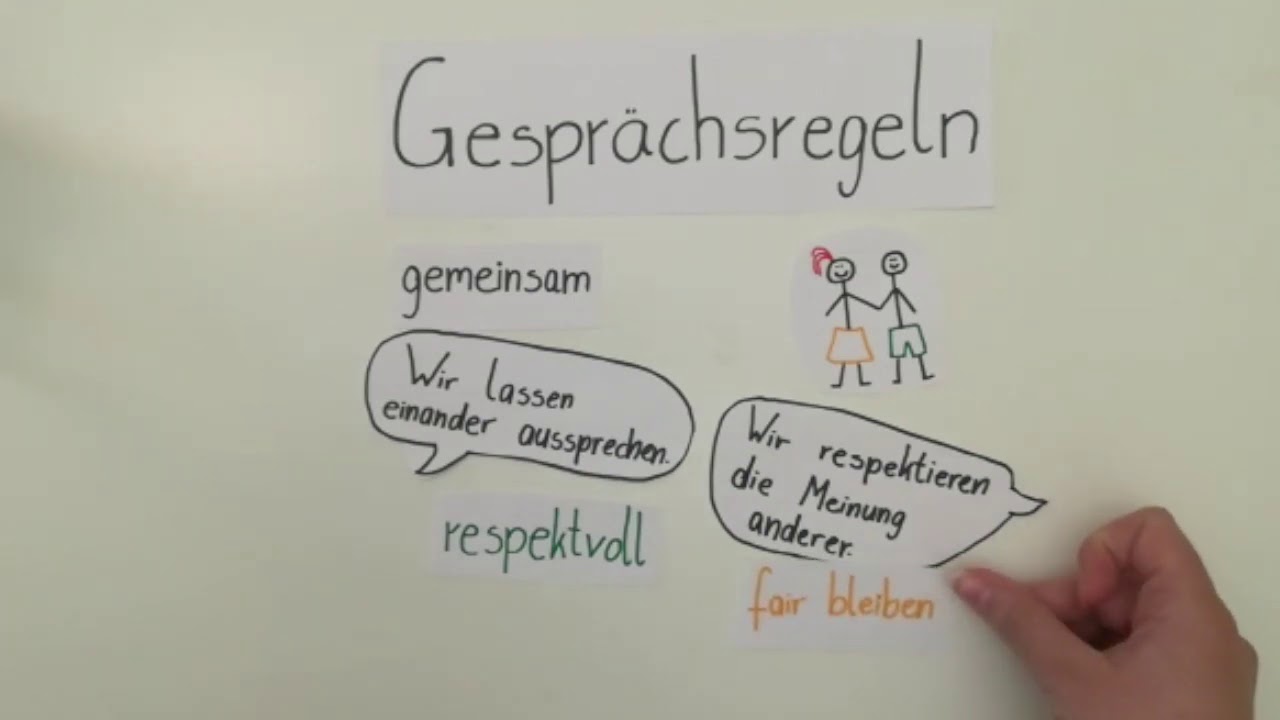 Wie Lerne Ich Das Besprechen Unsere Gesprächsregeln - YouTube