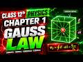 Class 12th Physics Chapter 1 Gauss Law