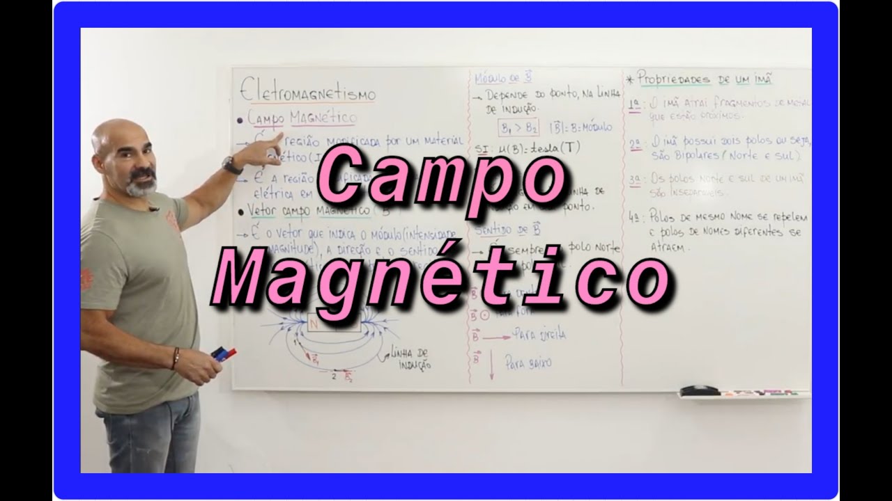 Aula de Física - Campo Magnético