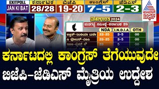 Exit Poll 2024 Lok Sabha Election | ಕರ್ನಾಟದಲ್ಲಿ ಕಾಂಗ್ರೆಸ್ ತೆಗೆಯುವುದೇ ಬಿಜೆಪಿ- ಜೆಡಿಎಸ್ ಮೈತ್ರಿಯ ಉದ್ದೇಶ