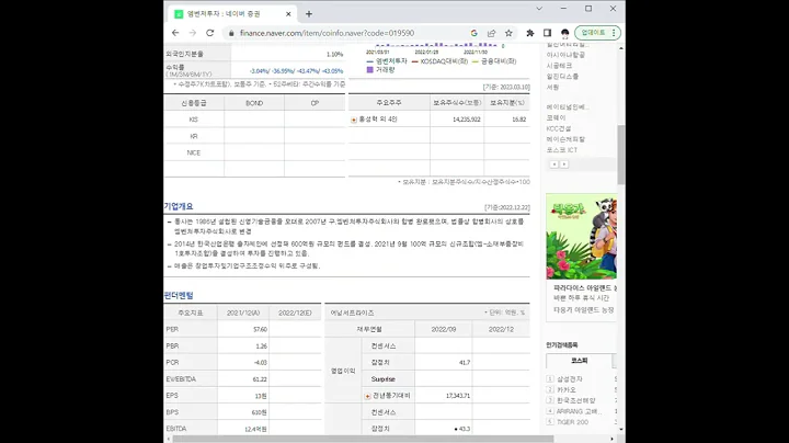 019590엠벤처투자 주가 전망 및 차트 분석