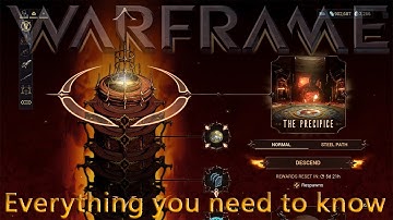 Warframe - The Descendia Game Mode