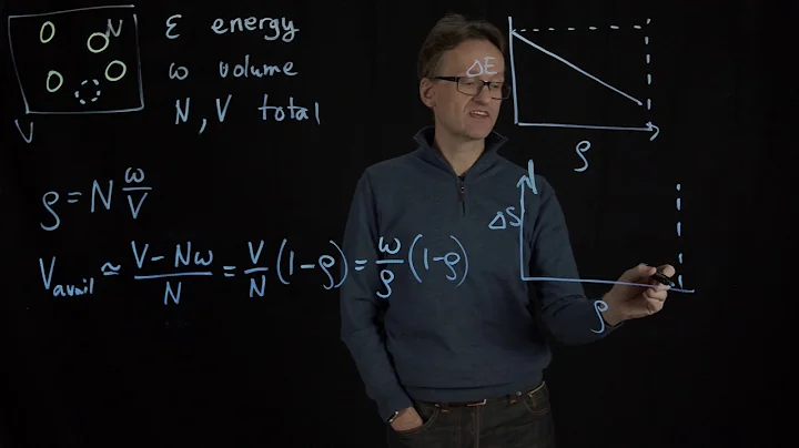 Lecture 10, concept 03: Clouds of particles collapse into a phase transition, but not polymers!