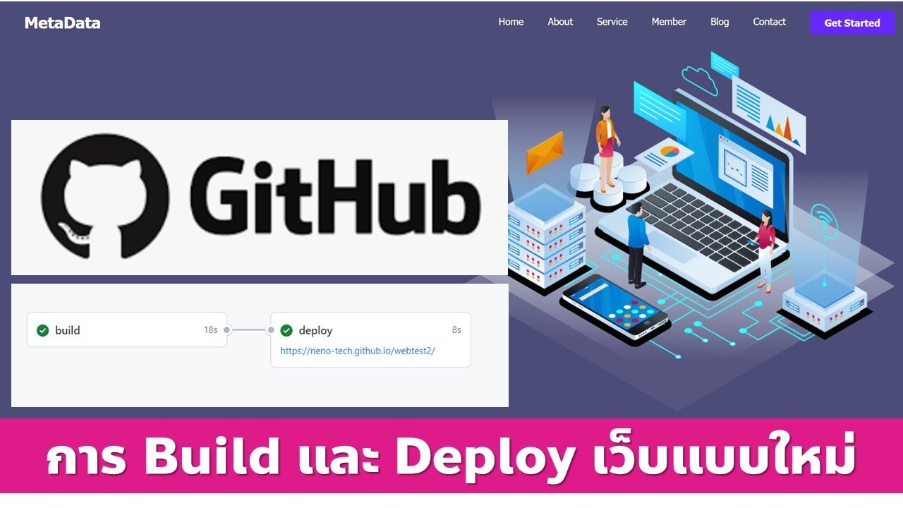 การ Build และ Deploy เว็บแบบใหม่ใน Github