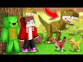Jj and mikey using time machine for travel to jurassic world in minecraft   maizen