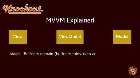 Master KnockoutJS : Knockout JS - JavaScript MVVM - learn KnockoutJS