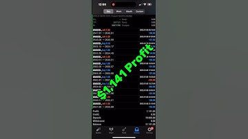 Forex AI Gold Bot makes $1,141 profit in 1-Day - Best Forex EA 2025 (AI #Forex Trading Bot)