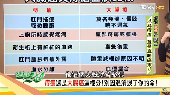 血便以為痔瘡竟是直腸癌末期！一張表告訴你兩者症狀怎麼區分 健康2.0 - 天天要聞