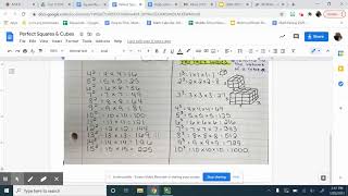 Perfect Squares and Perfect Cubes