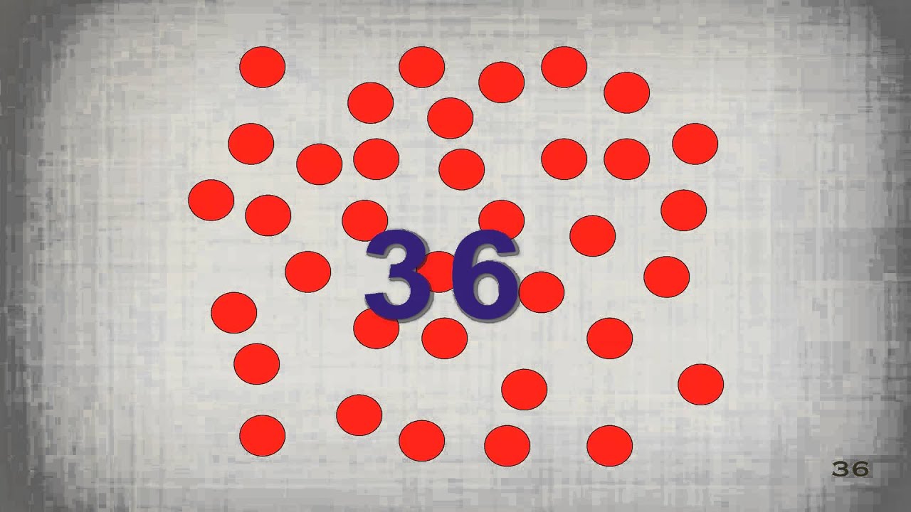 4s Skip Counting - YouTube