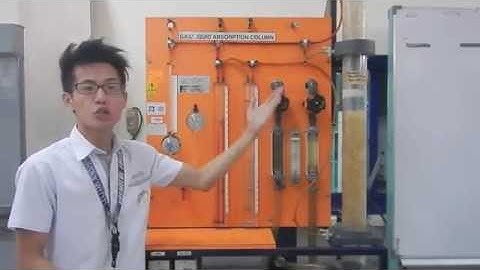 UnitOperation- Pressure drop and flooding in a packed column