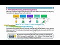 Project Planning and Management | Easy Notes| class 11 computer new book #shorts #shortvideo
