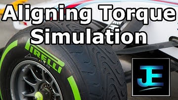 Explained: Aligning Torque Simulation