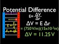 Understanding Potential Difference and Electric Fields