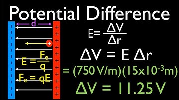 Uniform Electric Field (8 of 9) Voltage Needed Across the Plates