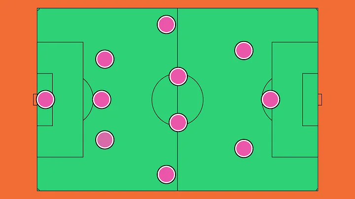 ​​Tifo's Guide to 3-4-3