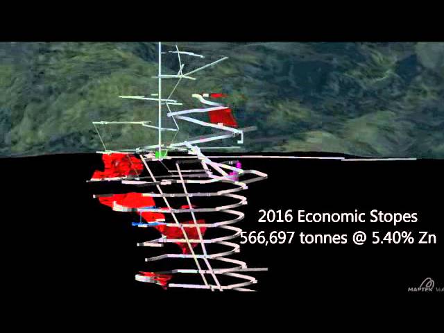 Tulsequah Chief's Feasibility Study Life of Mine schedule