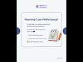Complete your assessment stay PR ready #shorts #youtube #australia #ytshorts #assessment #visa