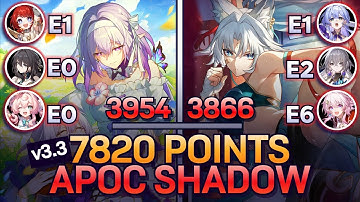 NEW Apocalyptic Shadow 3.3 | E0S1 Castorice x E0S1 Feixiao 7820 Total Score clear | Honkai Star Rail