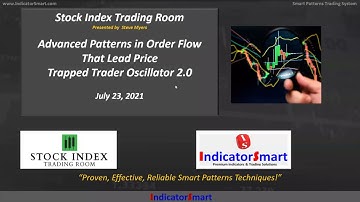 Stock index Trading Room Recap for July 26, 2021
