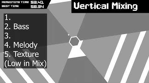 Adaptive Score Techniques DEMO (Horizontal & Vertical)