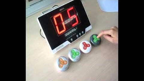 MEEYI Wireless Calling System Y-99P