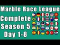 Marble Race League 2020 Season 5 Complete Race Day 1 8 In Algodoo Marble Race King Marble Race League 2020 Season 5 Complete Race Day 1 8 In Algodoo Marble Race King