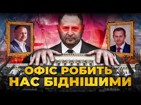 Як українців робили бідними Адміністрація-Офіс Президента | Ціна держави