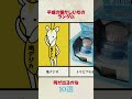 35歳以上が懐かしいもの　平成ランダム