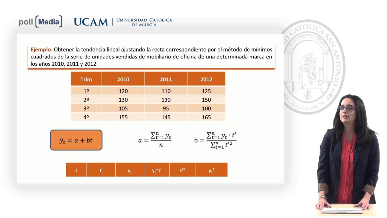 Fundamentos de Estadística - Tendencia por mínimos cuadrados - Conchi Pérez - YouTube