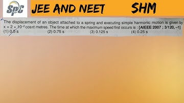 The displacement of an object attached to a spring and executing simple harmonic motion is given by