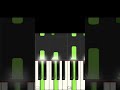 Golden pianoturorial #short #piano #golden #huntrix